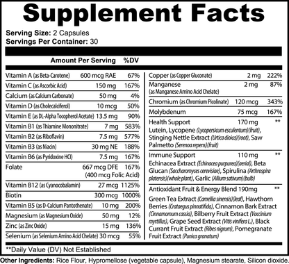 Stacked Multivitamin