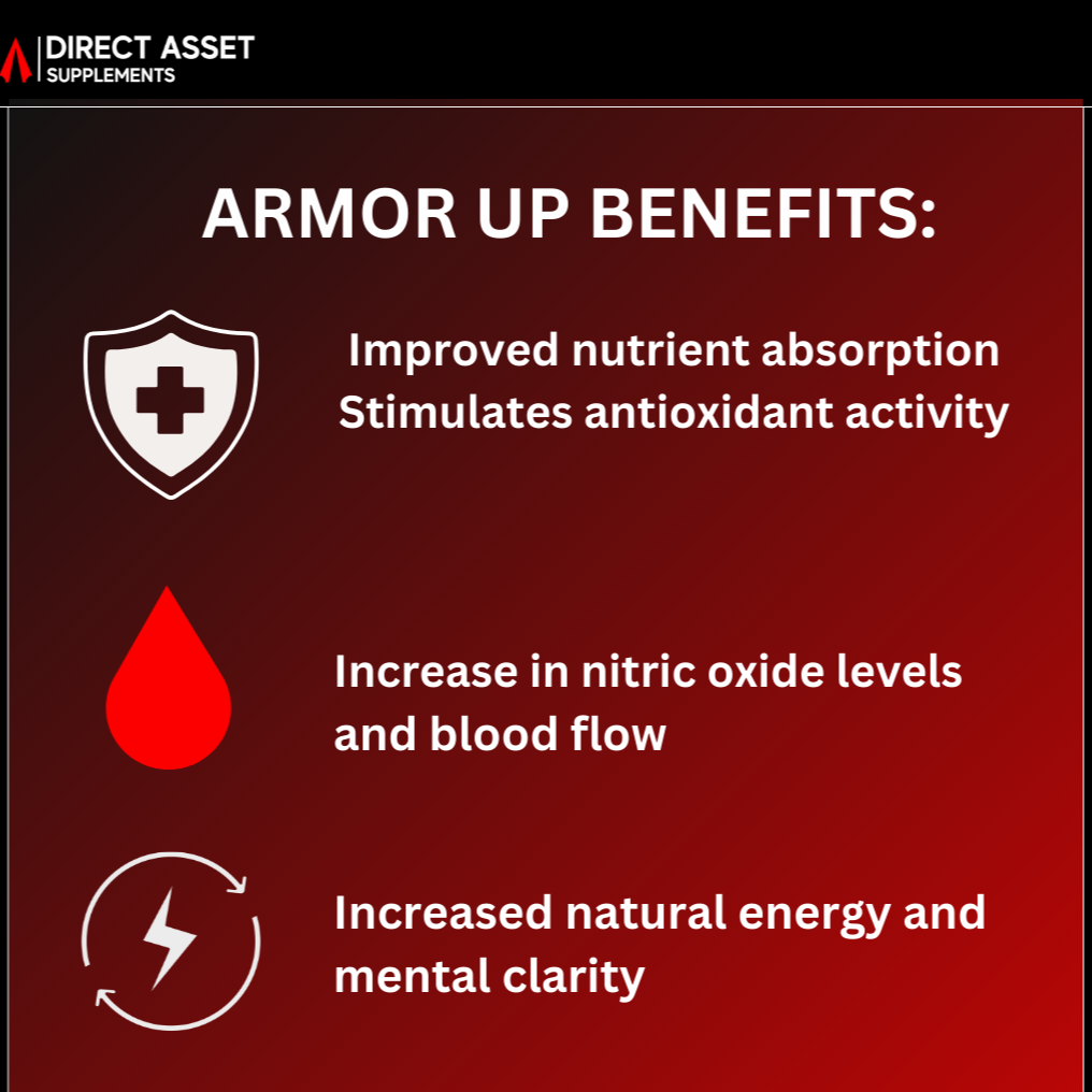 Armor Up